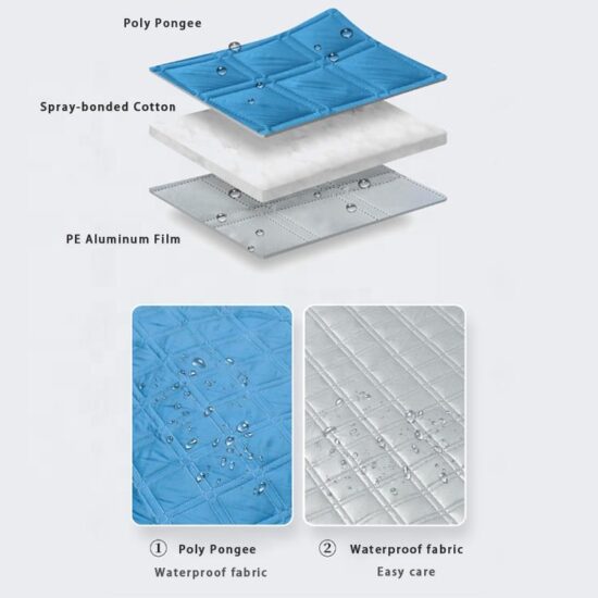Waterproof Folding Picnic Mat Outdoor Travel Beach Blanket for Camping & Hiking
